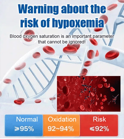✨Ends Today: 60% OFF!  ⏰Advanced Non-Invasive Glucose Monitor + Exclusive Gift