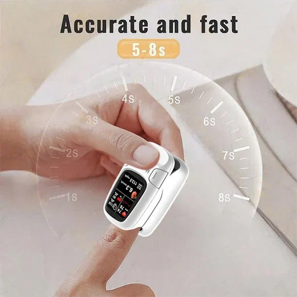 Owiwell® Develops Newly Launched Non-Invasive Smart Glucose Meter 🔥made in the USA🔥